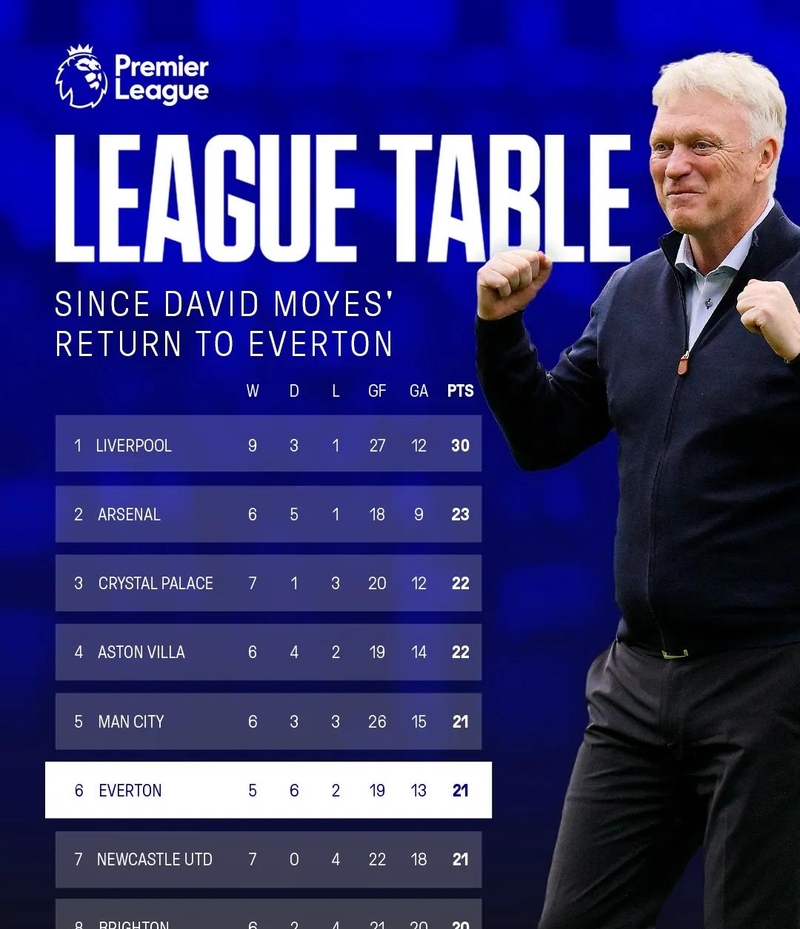 法国足球主教练执教生涯传奇,影响一代球员 法国足球主教练执教生涯传奇,影响一代球员