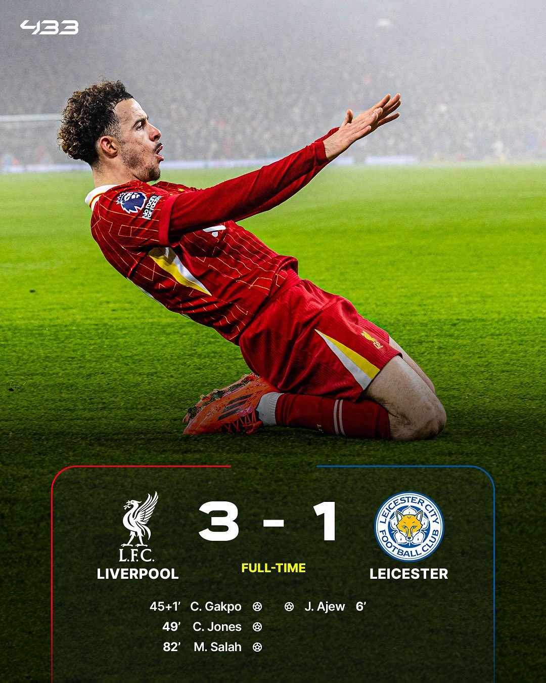 关于利物浦绝平富勒姆,卫冕冠军连续轮不胜的信息 关于利物浦绝平富勒姆,卫冕冠军连续轮不胜的信息