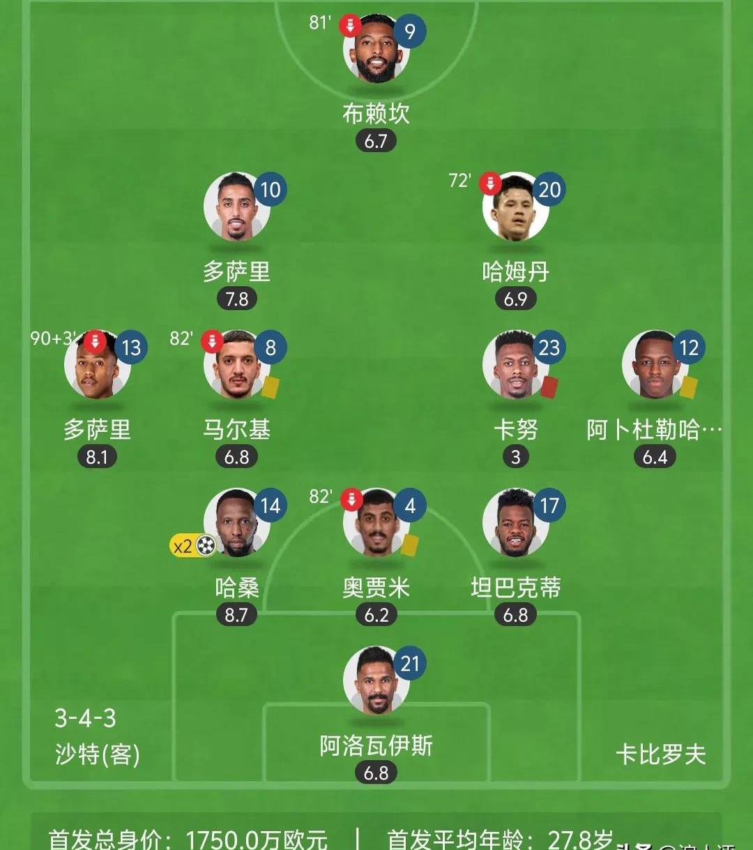 足球比赛战况白热化,球队实力对比悬殊的简单介绍 足球比赛战况白热化,球队实力对比悬殊的简单介绍