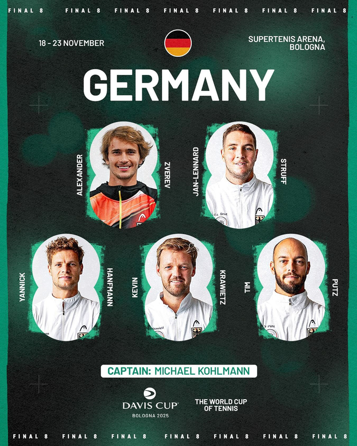 戴维斯杯完胜年终总决赛,阿尔卡拉斯扛起全队的简单介绍 戴维斯杯完胜年终总决赛,阿尔卡拉斯扛起全队的简单介绍